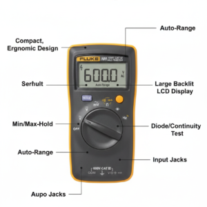 Fluke 101	 - Fluke 101 Basic Pocket Digital Multimeter