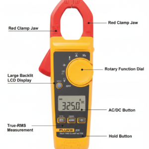 Fluke 303 -Fluke Digital Clamp Meter