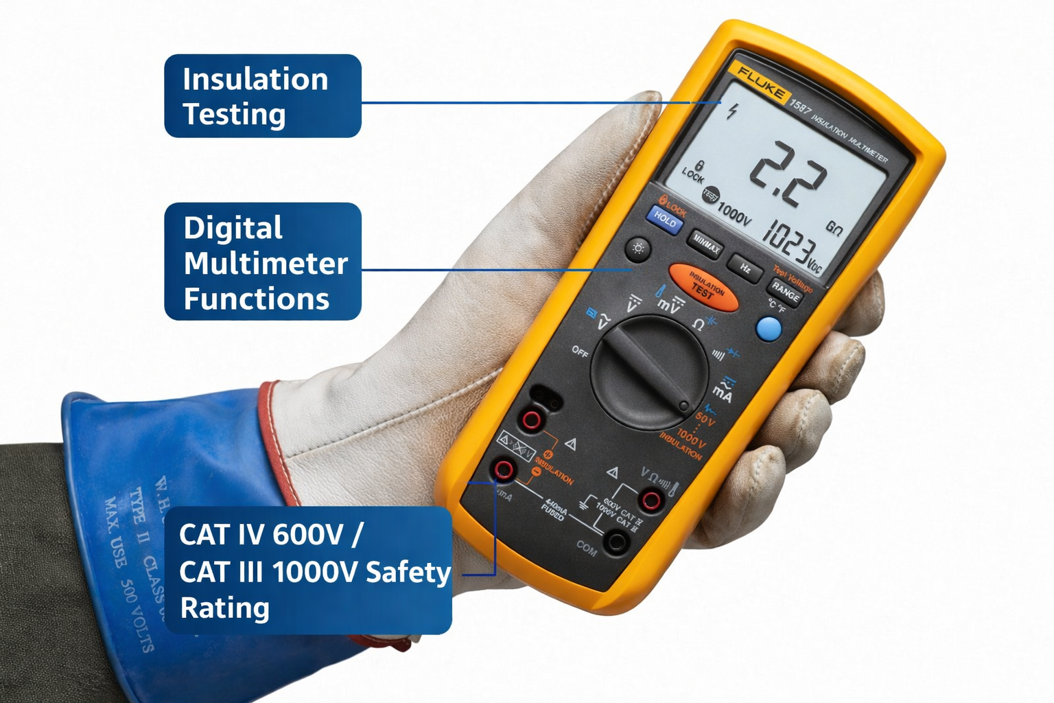 FLUKE-1587FC -Insulation Multimeter